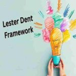 Colorful light bulb with the words Lester Dent Framework written